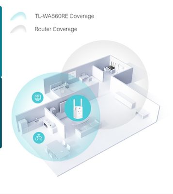 TP-Link WA860RE – 300Mbps Wi-Fi Range Extender_img_1