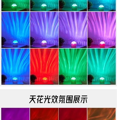 Transform Your Room into a Dreamy Paradise – Ocean Wave Projector Light_img_2