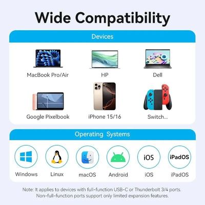 Vention 9-in-1 USB-C Docking Station-TGVHB_img_1