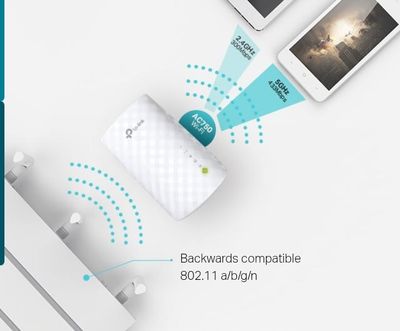TP-Link RE200 – AC750 Dual-Band Wi-Fi Range Extender_img_2