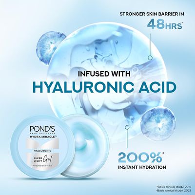 Ponds Hydra Miracle Super Light Gel – 49g | Hyaluronic Acid & Vitamin E Moisturizer (India)- 02884_img_4