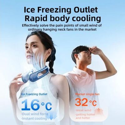 RTAKO GBF001 Ice Breeze Neck Hanging Fan_img_1