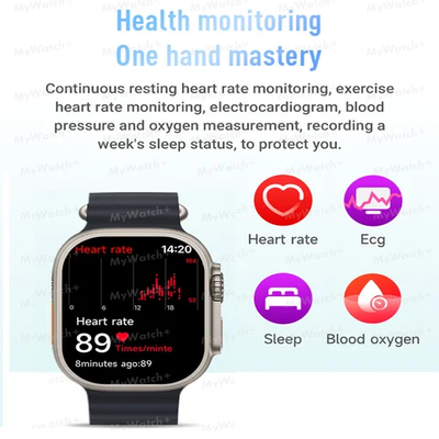 Smart Watch Phone LTE 4g Sim Card Android Camera Multi-Language With 128mb Flash_img_5