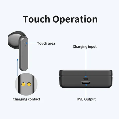 New Wireless TWS Earphones S20 Headphone_img_3