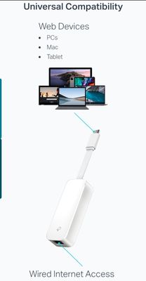 TP-Link UE300C – USB-C to Gigabit Ethernet Adapter for Ultra-Fast Wired Internet_img_7