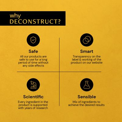Deconstruct Lightweight Gel Water Resistant Sunscreen SPF 55+ PA+++ 50gm - 17195_img_6