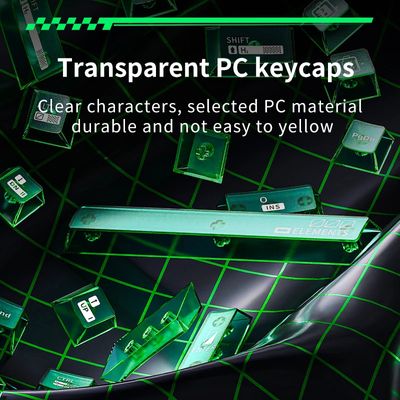 Ajazz AKH036 Transparent Keycaps - Set of 36 Keys_img_2