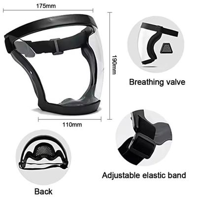 Full Face Safety Shield with Filter_img_2