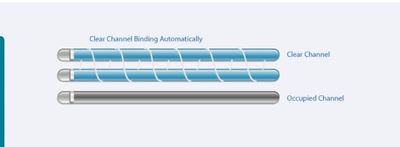 TP-Link WN881 – High-Speed Wireless PCIe Adapter for Smooth & Stable Internet_img_1