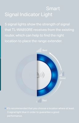 TP-Link WA850RE – 300Mbps Wi-Fi Range Extender with MIMO_img_5