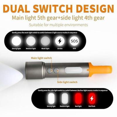 GearUP K57 Multifunctional Rechargeable Torch, Flashlight Zoomable LED Flashlight_img_1