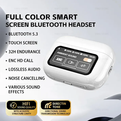 A9 Pro Bluetooth Headphones – Advanced ANC, Touch Control, LED Display!_img_0