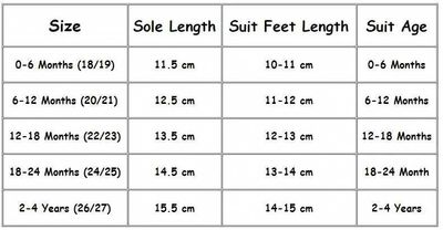 Baby Anti-Slip Soft Sole Warm Socks Shoes | First Walker Cotton Shoes (0– 24 Months)_img_13