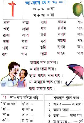 সোনামণিদের বাংলা পড়া_img_1