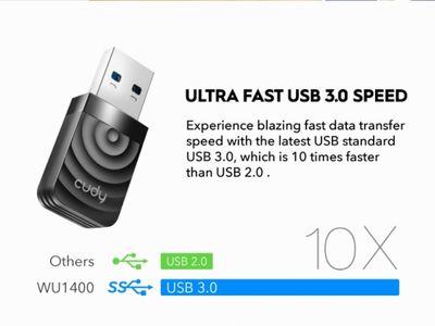 Cudy WU1300 AC1300S – High-Speed Dual Band USB Wi-Fi Adapter_img_1