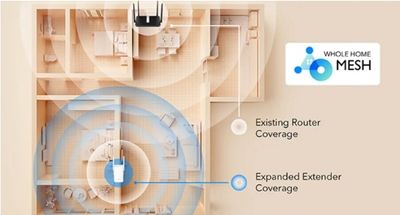 RE1200 Range Extender – আপনার সংযোগকে নতুন উচ্চতায় নিয়ে যান! 🚀_img_6