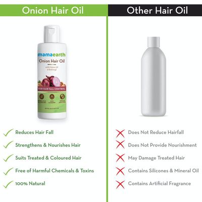 Mamaearth onion hair oil for hair regrowth & hair fall control with redensylSize: 100ml_img_5