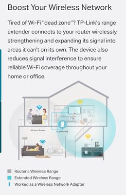 TP-Link WA850RE – 300Mbps Wi-Fi Range Extender with MIMO_img_1