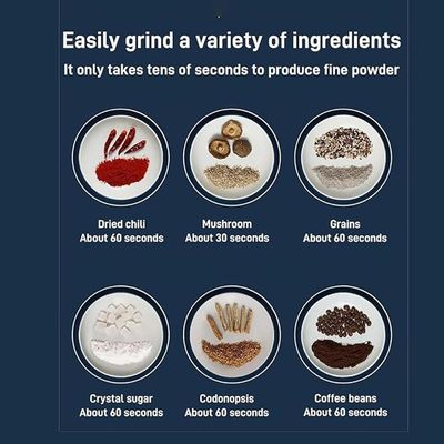 Electric Mug Grinder_img_5
