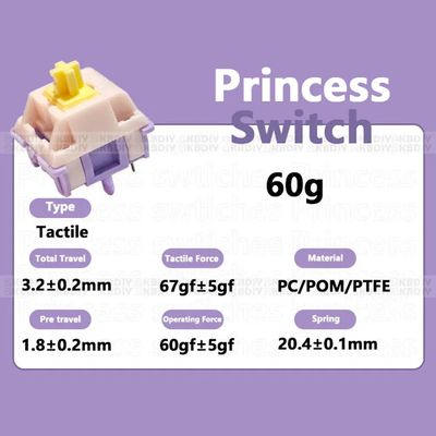 MMD Princess V3 Tactile 60g_img_0