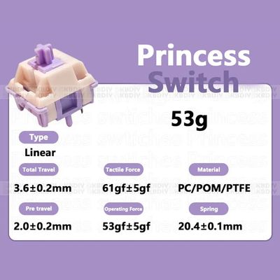 MMD Princess V3 Linear 53.5g_img_0