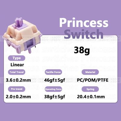 MMD Princess V3 Linear 38g_img_0