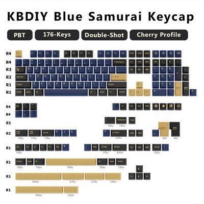 GMK Blue Samurai Keycap - Cherry_img_0