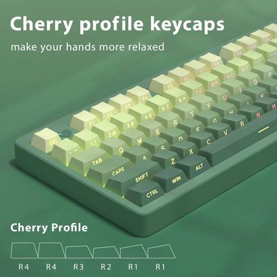 Gradient Green Keycap_img_0