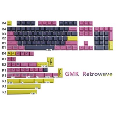 GMK Retrowave 142 Keys Keycap Set - Cherry_img_0