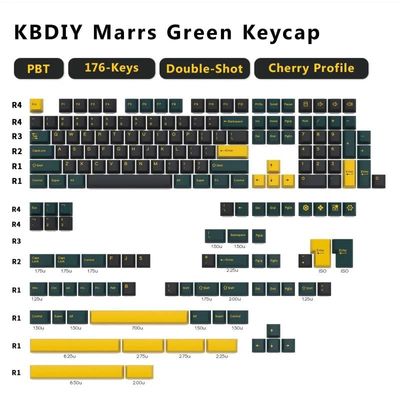GMK Mars Green Keycaps Set_img_0