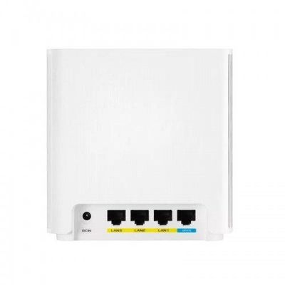 Asus Zen WiFi (XD6 AX5400) Dual Band Gigabit Mesh Wi-Fi System_img_1