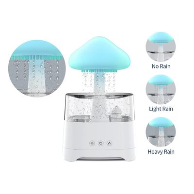 5 IN 1 Bluetooth Speaker Rain Cloud Humidifier, switchable 7 colors, 450ml capacity super quiet, intelligent anti-dry function_img_1