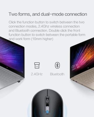 Xiaomi MIIIW M18 Transformable Elite Wireless Mouse (2.4Ghz)_img_1
