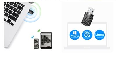 Cudy WU1300 AC1300S – High-Speed Dual Band USB Wi-Fi Adapter_img_3