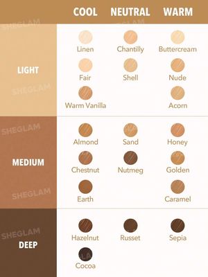SHEGLAM – Perfect Skin High Coverage Concealer_img_3