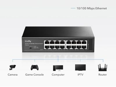 FS1016D – 16-Port Fast Ethernet Desktop/Rackmount Switch_img_1