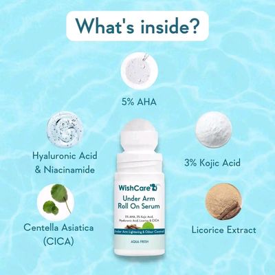 WishCare Underarm Roll On Serum_img_2