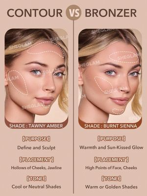 SHEGLAM – Sun Sculpt Liquid Contour_img_2