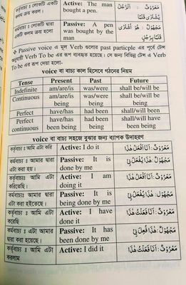 কুরআনিক ভাষা ও নাহু সরফের আলোকে আরবি ও ইংরেজি শিখি_img_15