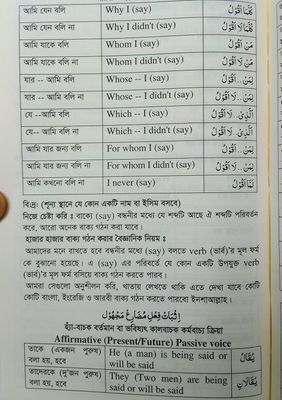 কুরআনিক ভাষা ও নাহু সরফের আলোকে আরবি ও ইংরেজি শিখি_img_19