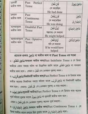 কুরআনিক ভাষা ও নাহু সরফের আলোকে আরবি ও ইংরেজি শিখি_img_25