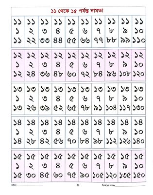 গোনা শিখি সংখ্যা লিখি ২_img_1