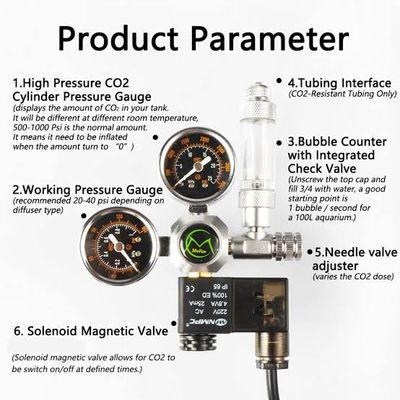 Mufan Co2 regulator with solenoid & bubble counter_img_2