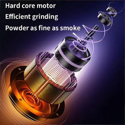 Inima Electric Mini Grinder | Multifunctional Lightweight Coffee Grinder | ইলেকট্রিক কফি গ্রাইন্ডার_img_2