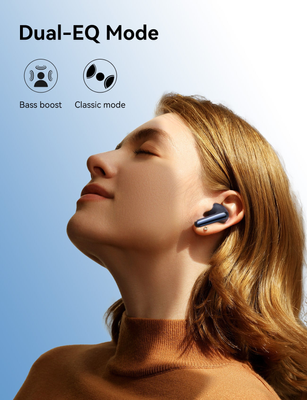 Joyroom JR-FN2 ANC True Wireless earphones-White_img_2