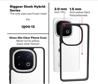 IQOO 13 Back Coer Q Series_img_1