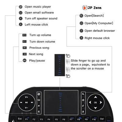 Mini Keyboard_img_7
