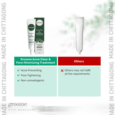 Groome Acne Clear & Pore Minimizing Treatment_img_5