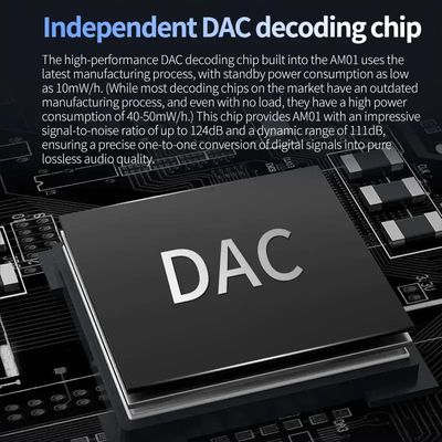KZ AM01 Portable Decoding Amplifier DAC_img_3