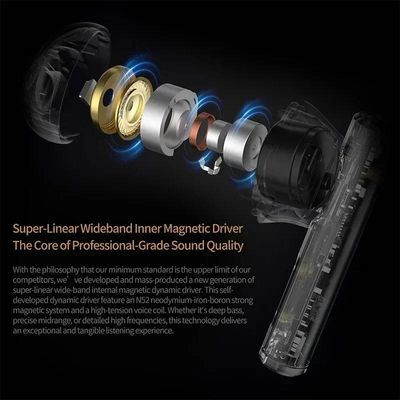 KZ Carol True Wireless ANC Earbuds_img_2